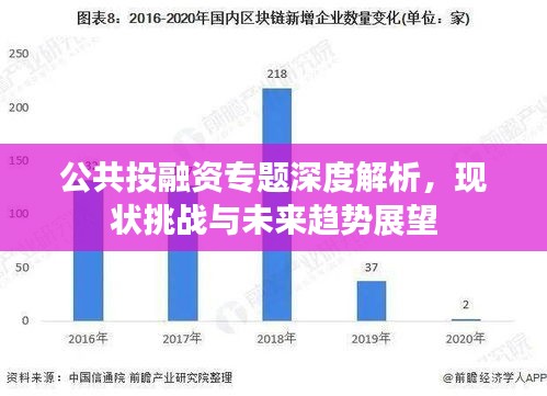 公共投融资专题深度解析，现状挑战与未来趋势展望