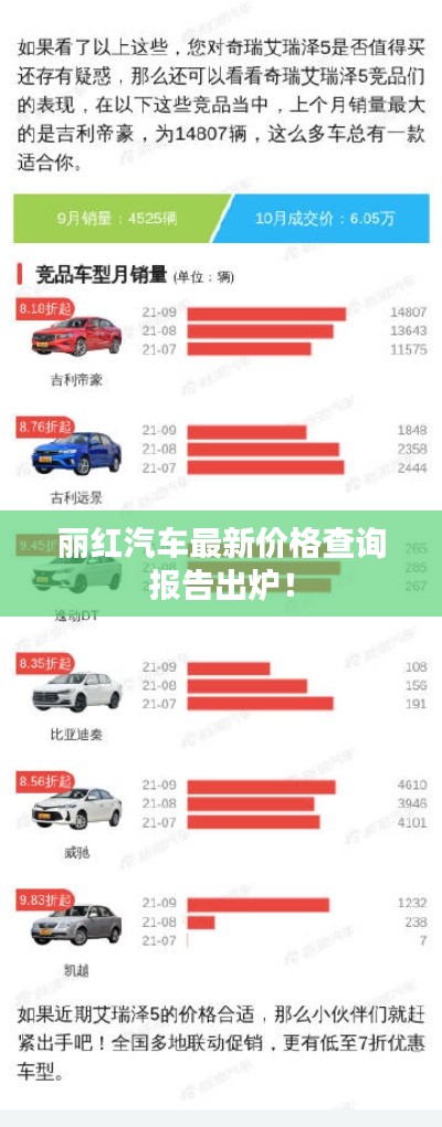 丽红汽车最新价格查询报告出炉！