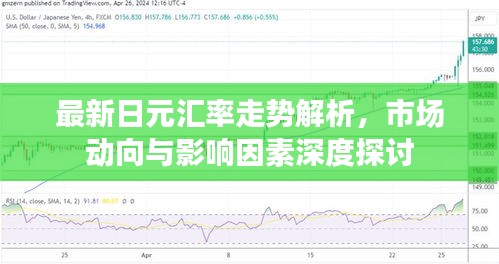 最新日元汇率走势解析，市场动向与影响因素深度探讨