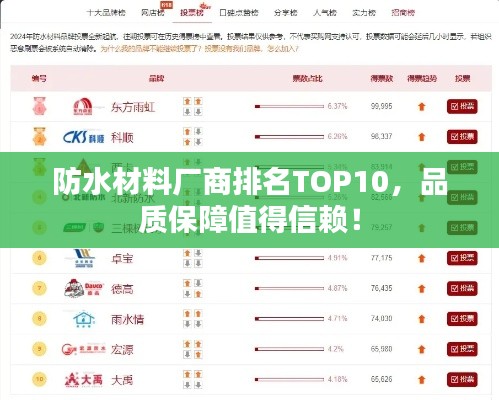 防水材料厂商排名TOP10，品质保障值得信赖！
