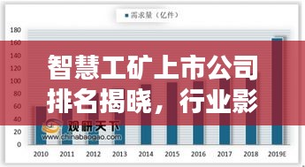 一心一意