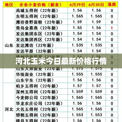 张敞画眉