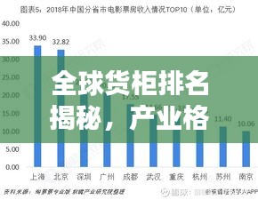 全球货柜排名揭秘，产业格局与发展趋势展望
