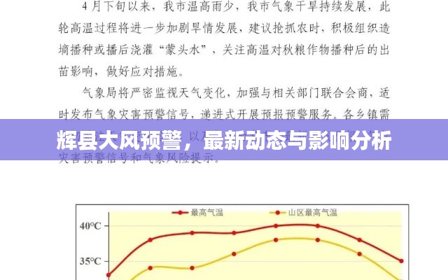 辉县大风预警，最新动态与影响分析