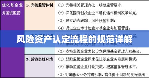 风险资产认定流程的规范详解