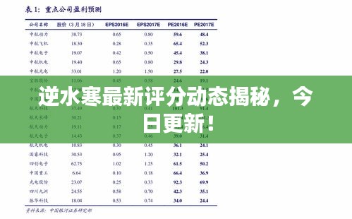 洵属可贵