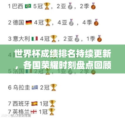 世界杯成绩排名持续更新，各国荣耀时刻盘点回顾