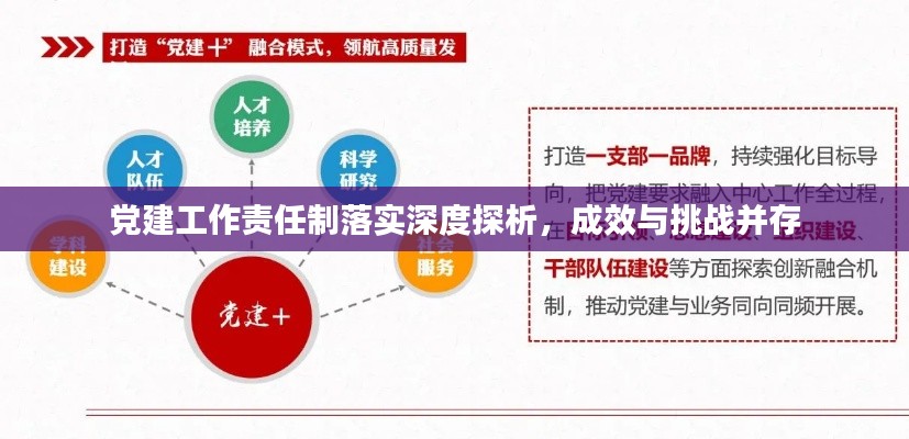 党建工作责任制落实深度探析，成效与挑战并存