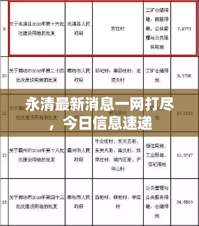 永清最新消息一网打尽，今日信息速递