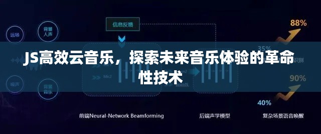 家成业就