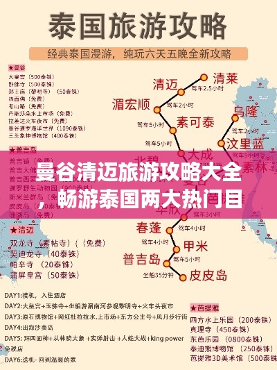 曼谷清迈旅游攻略大全，畅游泰国两大热门目的地