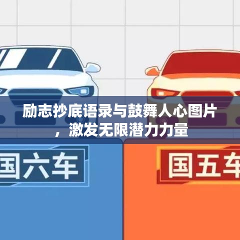 励志抄底语录与鼓舞人心图片，激发无限潜力力量