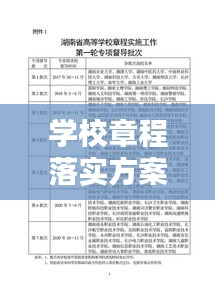 学校章程落实方案，细节执行与全面管理