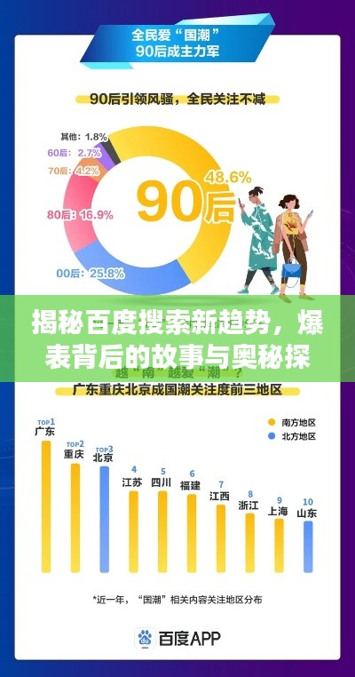 揭秘百度搜索新趋势，爆表背后的故事与奥秘探索