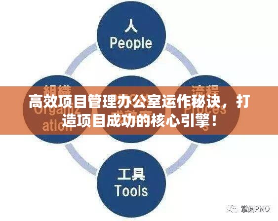 高效项目管理办公室运作秘诀，打造项目成功的核心引擎！