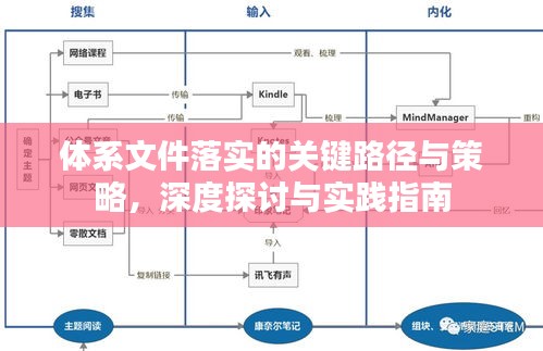 臼灶生蛙