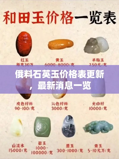 俄料石英玉价格表更新，最新消息一览