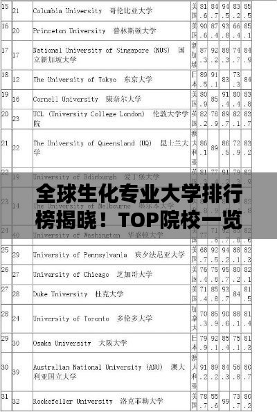 指手画脚