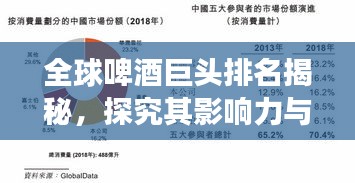 全球啤酒巨头排名揭秘，探究其影响力与市场份额！