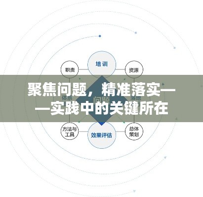 聚焦问题，精准落实——实践中的关键所在
