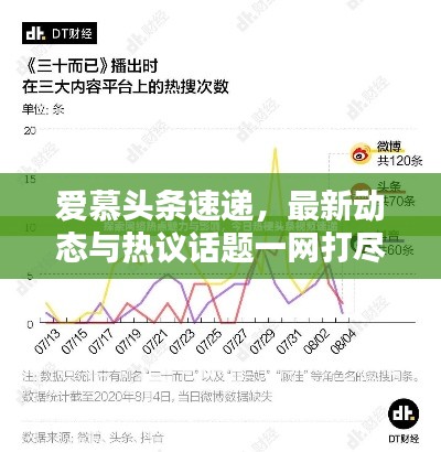 爱慕头条速递，最新动态与热议话题一网打尽