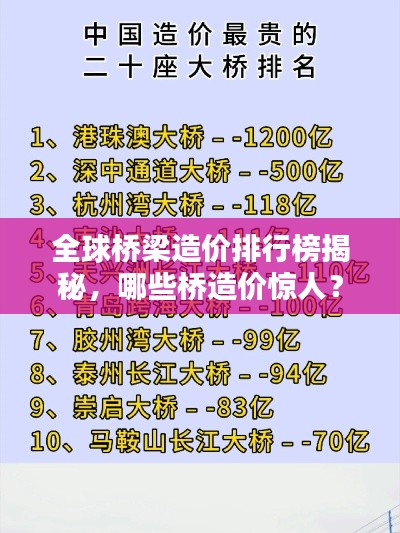 全球桥梁造价排行榜揭秘，哪些桥造价惊人？
