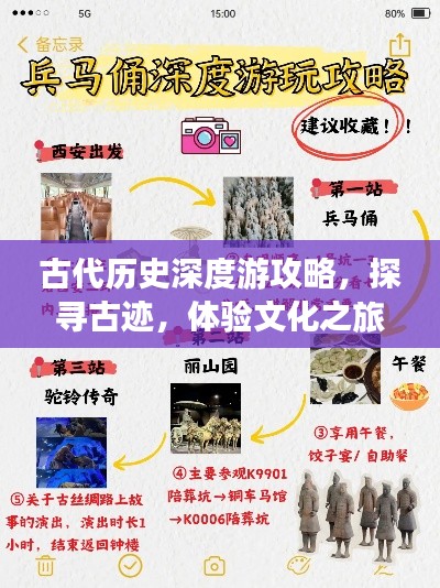 古代历史深度游攻略，探寻古迹，体验文化之旅