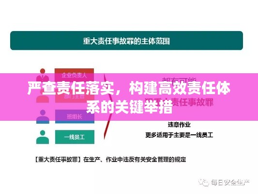 严查责任落实，构建高效责任体系的关键举措