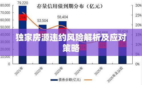 独家房源违约风险解析及应对策略