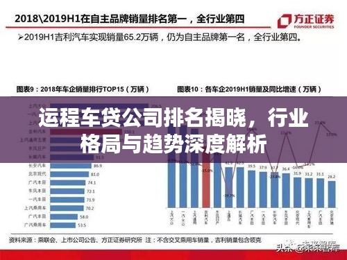 运程车贷公司排名揭晓，行业格局与趋势深度解析