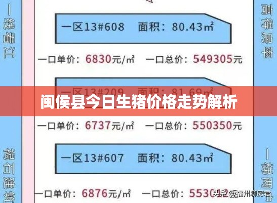 闽侯县今日生猪价格走势解析