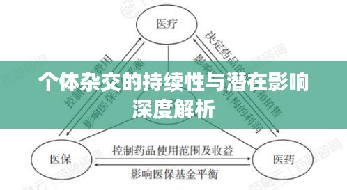 个体杂交的持续性与潜在影响深度解析