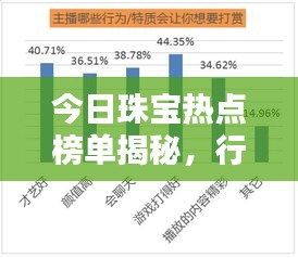 今日珠宝热点榜单揭秘，行业瞩目焦点一网打尽