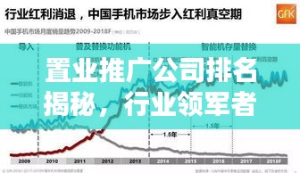 置业推广公司排名揭秘，行业领军者的制胜武器全解析