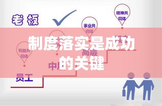 制度落实是成功的关键