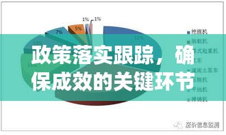政策落实跟踪，确保成效的关键环节