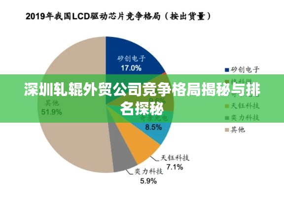 深圳轧辊外贸公司竞争格局揭秘与排名探秘