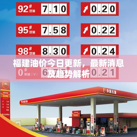 福建油价今日更新，最新消息及趋势解析