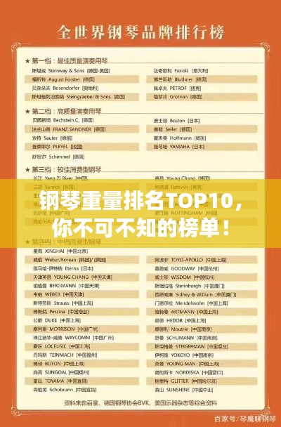 钢琴重量排名TOP10，你不可不知的榜单！