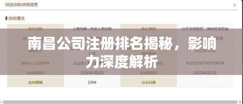 南昌公司注册排名揭秘，影响力深度解析