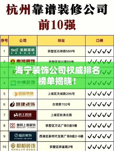 海宁装饰公司权威排名榜单揭晓！