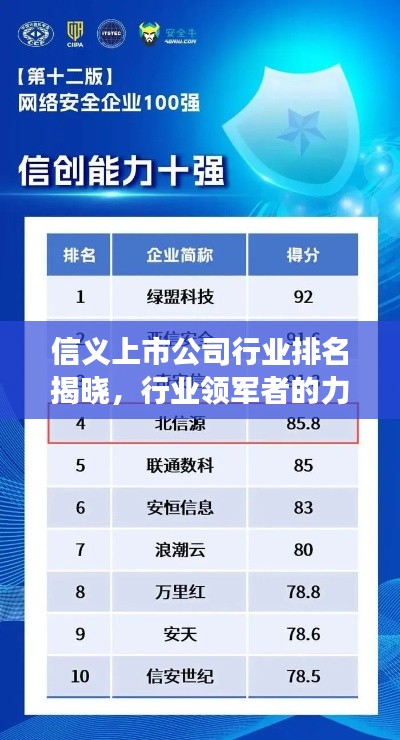 信义上市公司行业排名揭晓，行业领军者的力量与荣耀风采展现