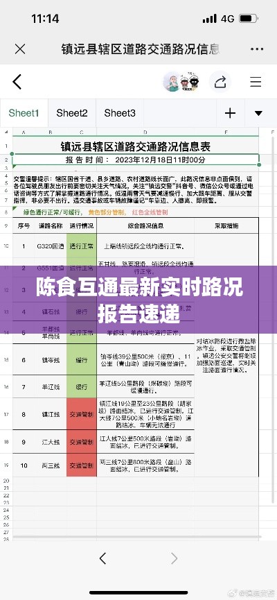 陈食互通最新实时路况报告速递