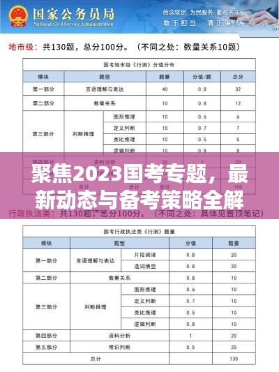 聚焦2023国考专题，最新动态与备考策略全解析