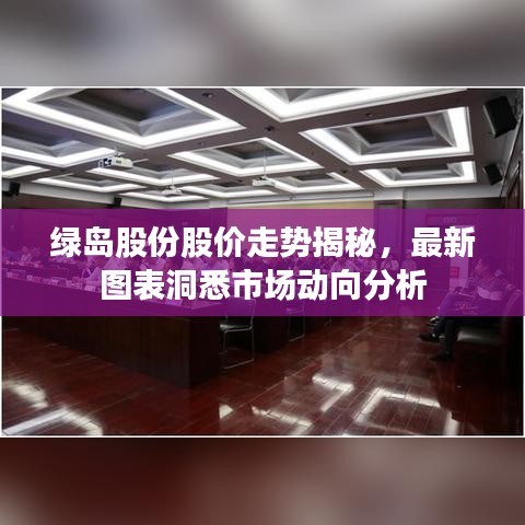 绿岛股份股价走势揭秘，最新图表洞悉市场动向分析