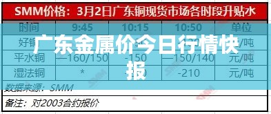 广东金属价今日行情快报