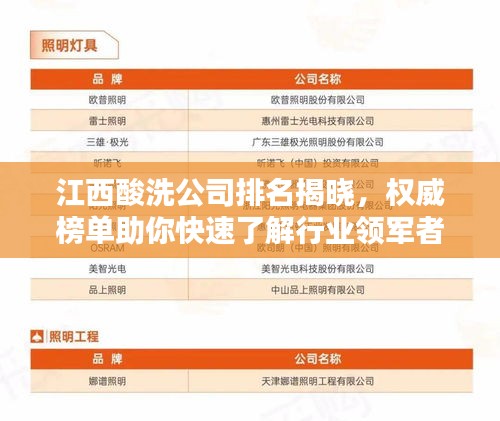 江西酸洗公司排名揭晓，权威榜单助你快速了解行业领军者！