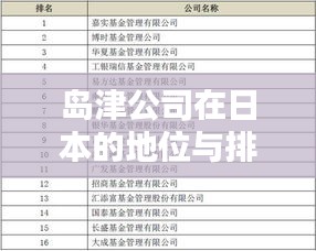 岛津公司在日本的地位与排名深度解析