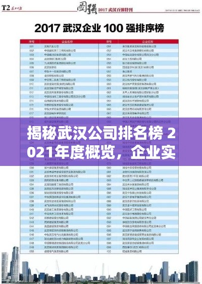 揭秘武汉公司排名榜 2021年度概览，企业实力大比拼！