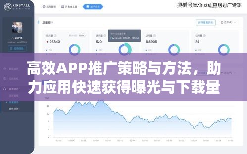 高效APP推广策略与方法，助力应用快速获得曝光与下载量提升！